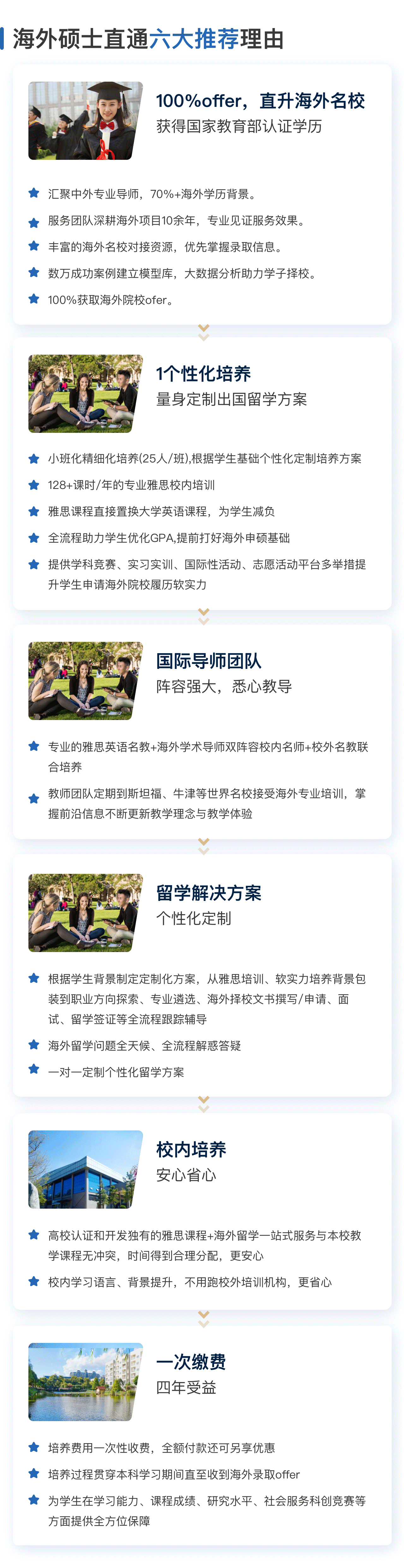 海外硕士直通六大推荐理由：100%offer，直升海外名校，获得教育部认证学历。汇聚中外专业导师，70%+海外学历背景。
服务团队深耕海外项目10余年，专业见证服务效果。
丰富的海外名校对接资源，优先掌握录取信息。
数万成功案例建立模型库，大数据分析助力学子择校。
100%获取海外院校ofer。
1.个性化培养，量身定制出国留学方案：
小班化精细化培养(25人/班),根据学生基础个性化定制培养方案
128+课时/年的专业雅思校内培训
雅思课程直接置换大学英语课程，为学生减负
全流程助力学生优化GPA,提前打好海外申硕基础
提供学科竞赛、实习实训、国际性活动、志愿活动平台多举措提升学生申请海外院校履历软实力
2.国际导师团队，阵容强大，悉心教导：
专业的雅思英语名教+海外学术导师双阵容校内名师+校外名教联合培养
教师团队定期到斯坦福、牛津等世界名校接受海外专业培训，掌握前沿信息不断更新教学理念与教学体验
3.留学解决方案，个性化定制：
根据学生背景制定定制化方案，从雅思培训、软实力培养背景包装到职业方向探索、专业遴选、海外择校文书撰写/申请、面试、留学签证等全流程跟踪辅导
海外留学问题全天候、全流程解惑答疑
一对一定制个性化留学方案
4.校内培养，安心省心：

