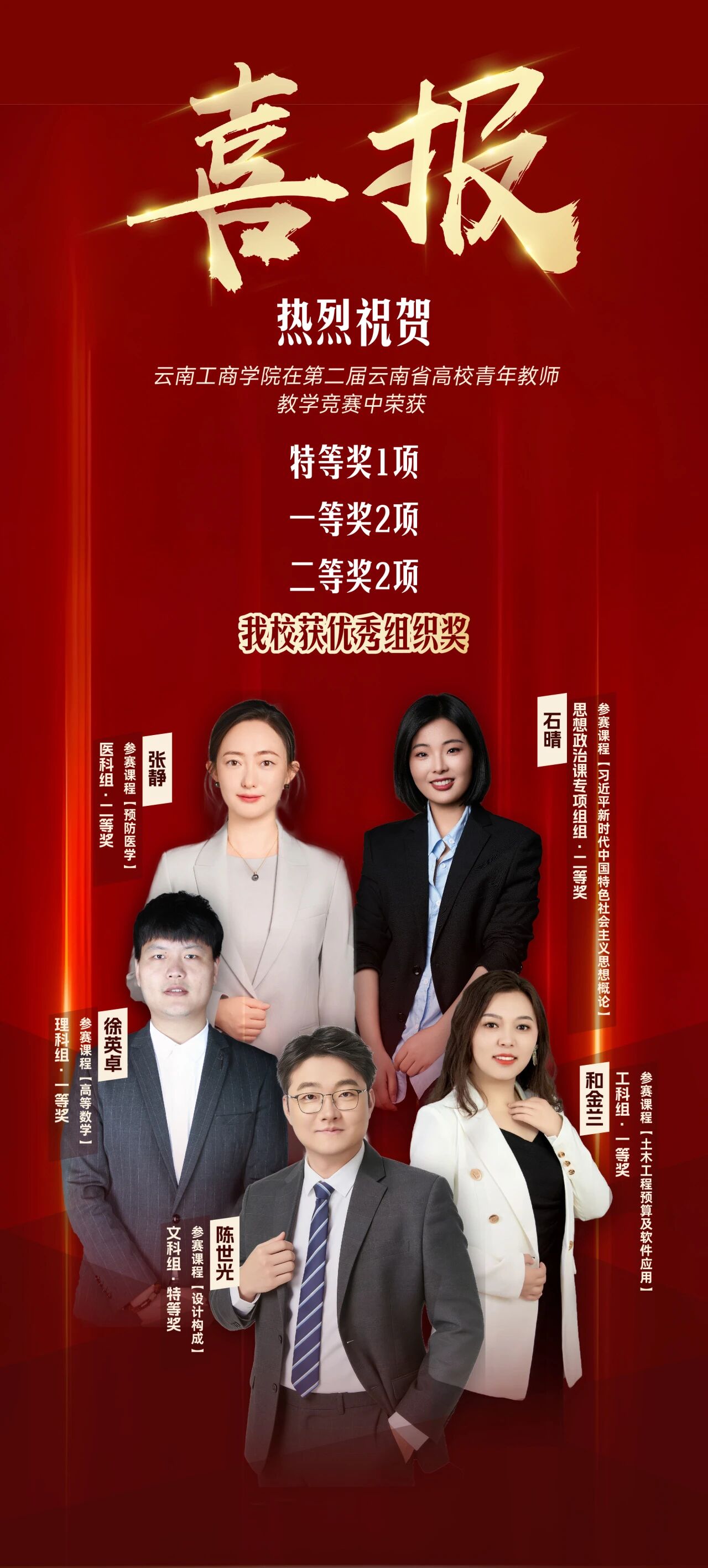 全省同类唯一!taptap点点官方网站在省高校青年教师教学竞赛中获5项大奖 + 特等奖 + 优秀组织奖!