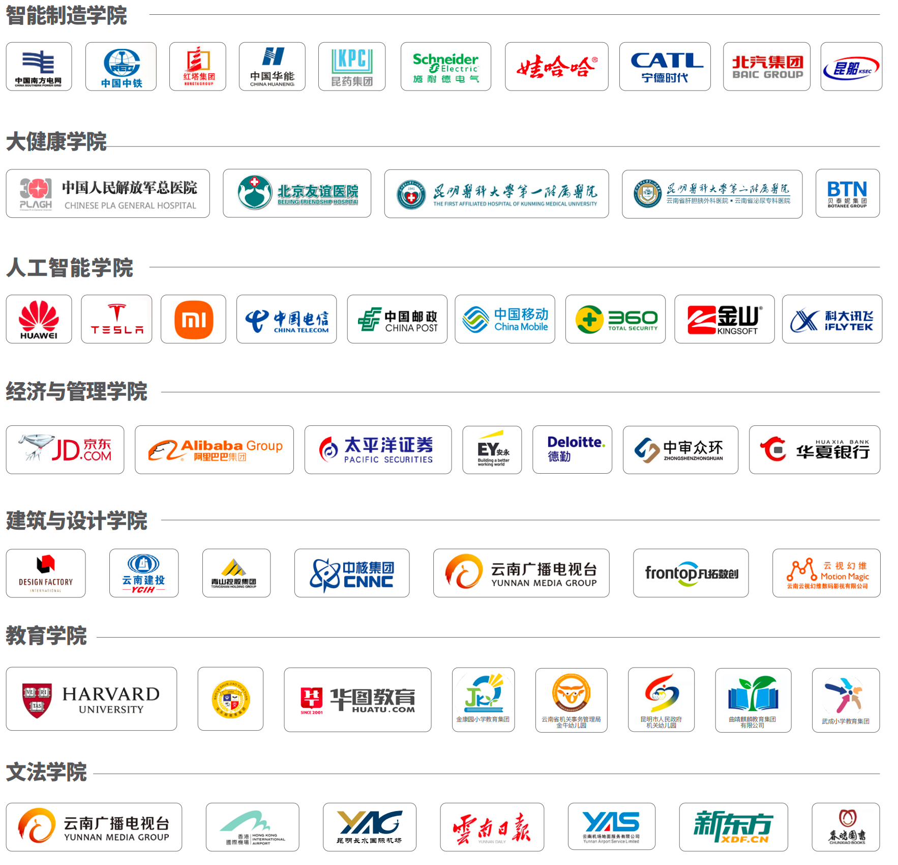 各学院主要合作企事业单位