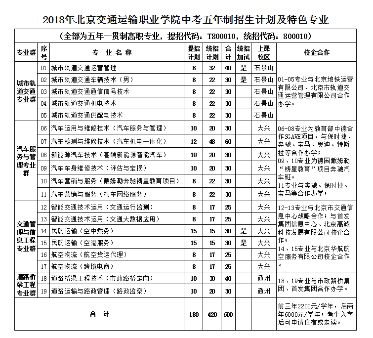 说明: http://192.168.112.151:8080/_vsl/199C36E30CB0E7FF46FA8F8EACF9076A/23FA0B25/10FB1?e=.png