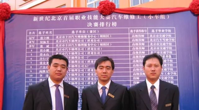 匠人匠心 筑梦前行 | 学院汽车专业的冠军之路！